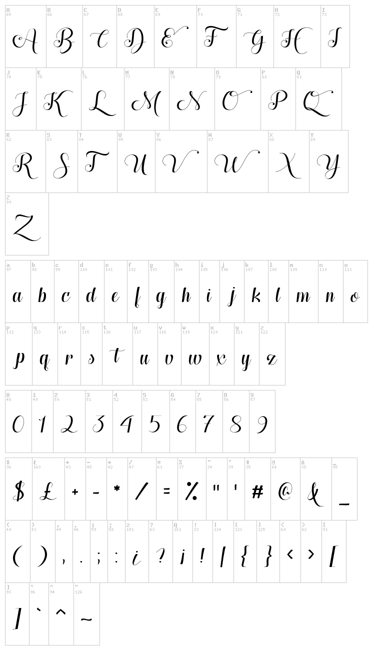 Hugs and Kisses xoxo font map